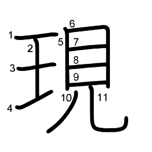現