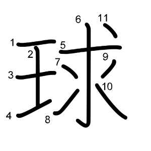 球