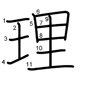理