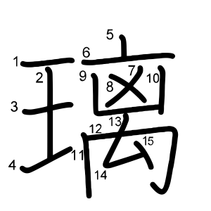 璃