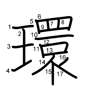 環