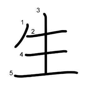 生