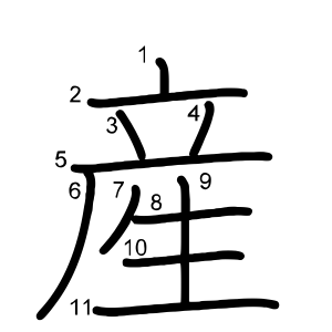 産