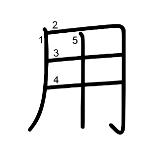 用