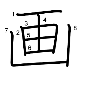 画