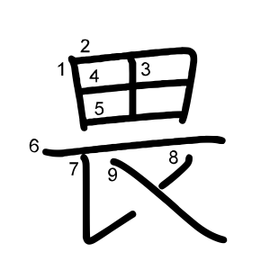 畏