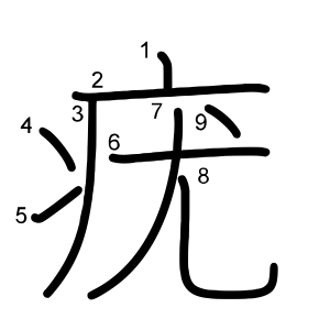 疣