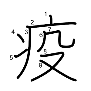 疫