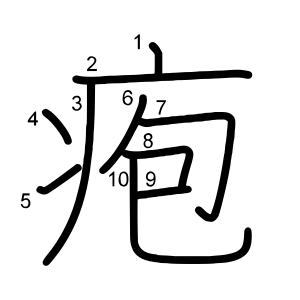 疱