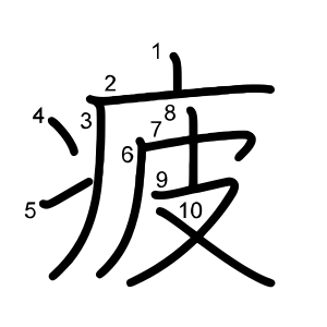 疲
