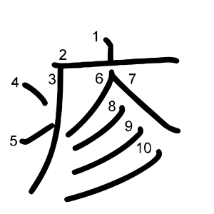 疹