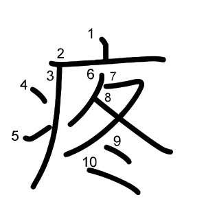 疼