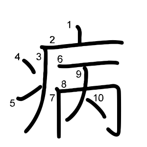 病