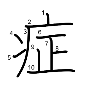 症