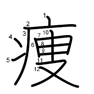 痩