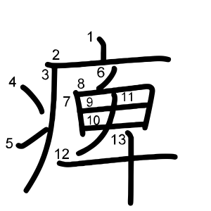 痺