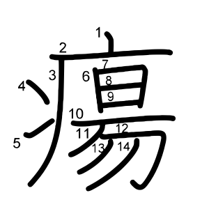 瘍