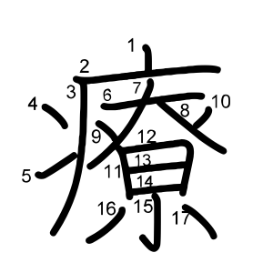 療