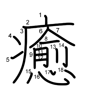 癒