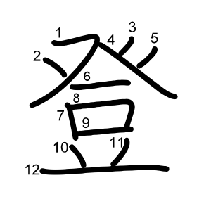 登