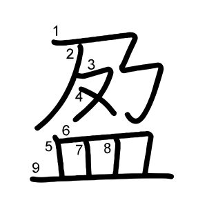 盈