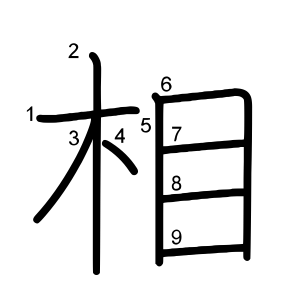 相