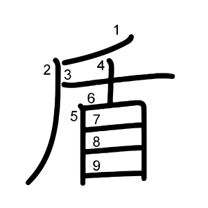 盾