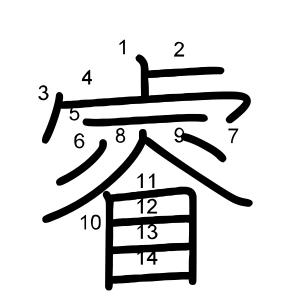 睿