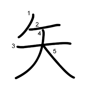 矢