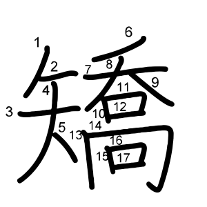 矯
