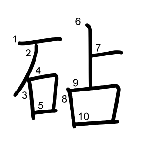 砧