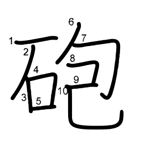 砲