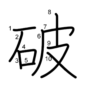 破