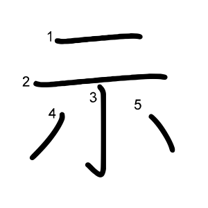 示