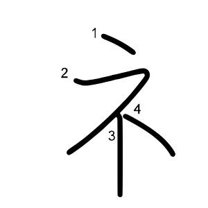 礻