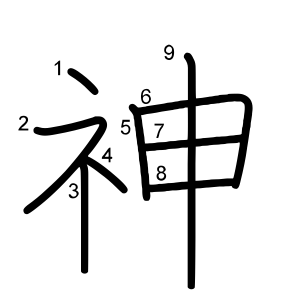 神