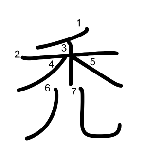 禿
