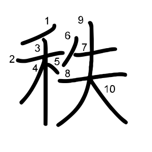 秩