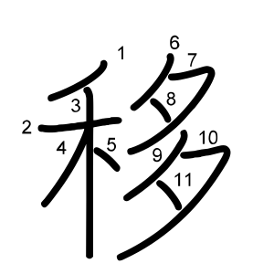移