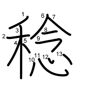 稔