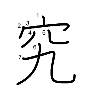 究