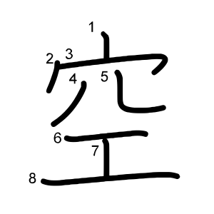 空