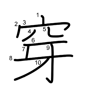 穿