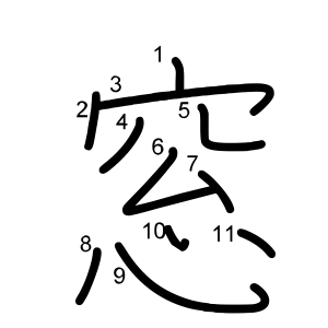 窓