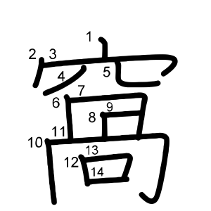 窩