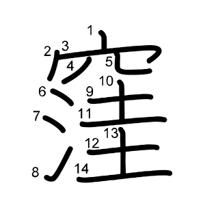 窪