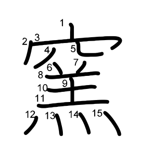 窯