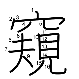 窺