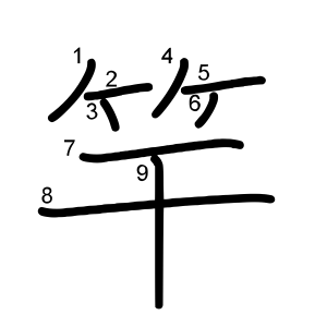 竿