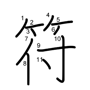 符